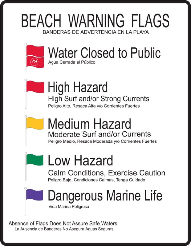 June 2024 blog beach-warning-flag-sign.jpg